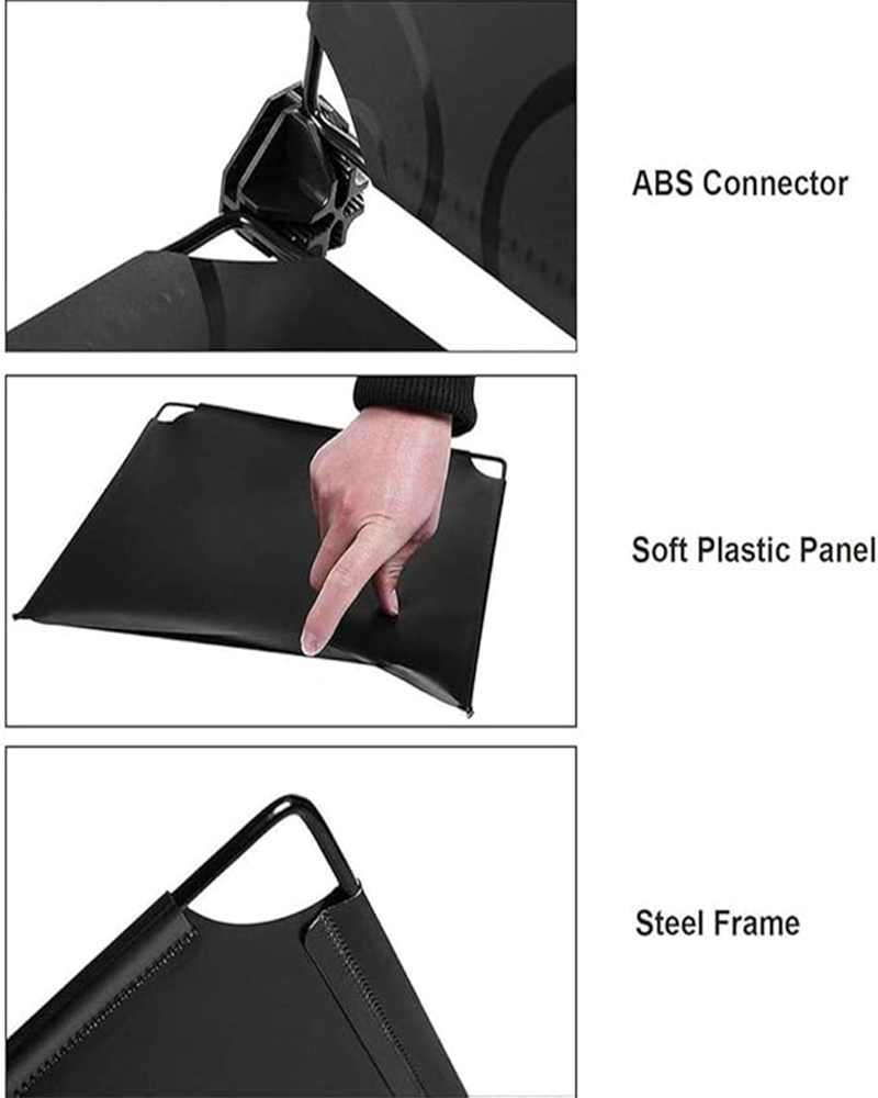 Single portfolio